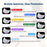 Neck LED Mask 7 Colors Photon Anti-Wrinkle